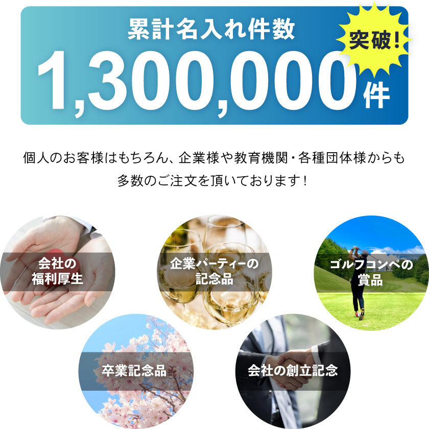 実績