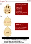 名入れ合格祈願だるまストラップ