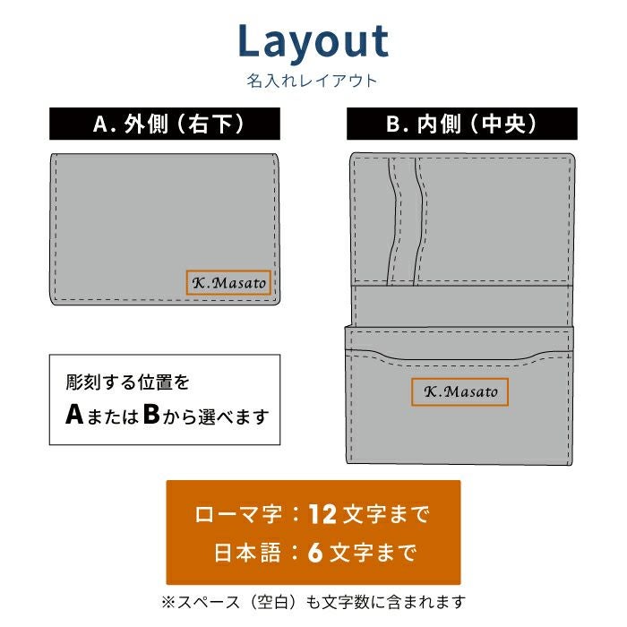 名刺入れギフトセット