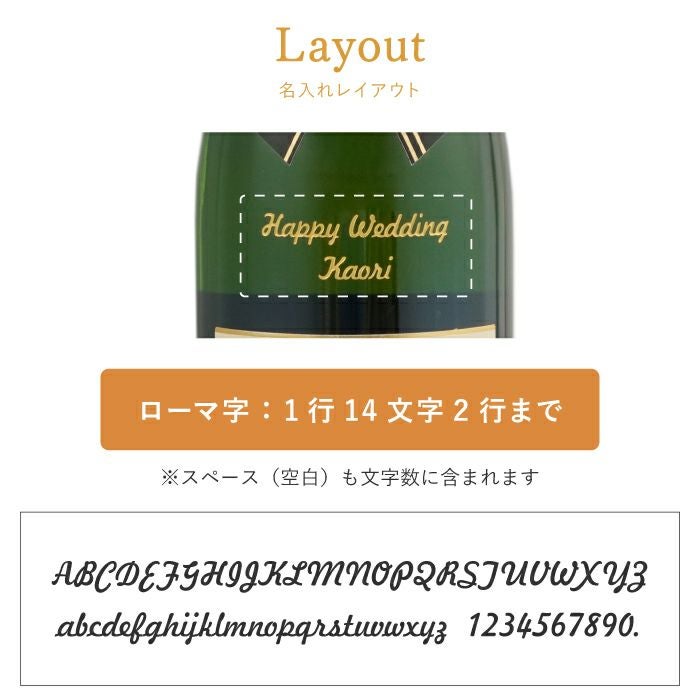 彫刻レイアウト