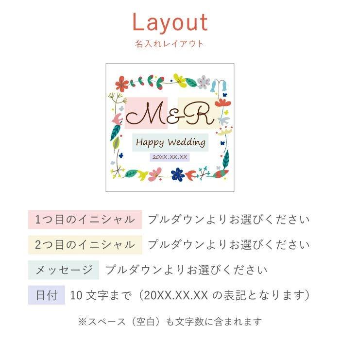 名入れ 北欧豆皿セット