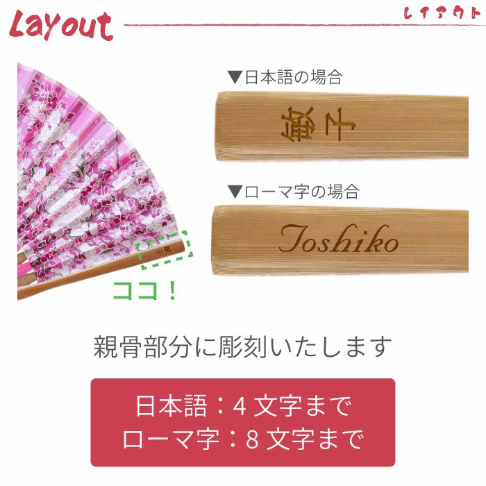 名入れ百花繚乱扇子｜ギフトショップ「FLEGRE（フレグレ）」