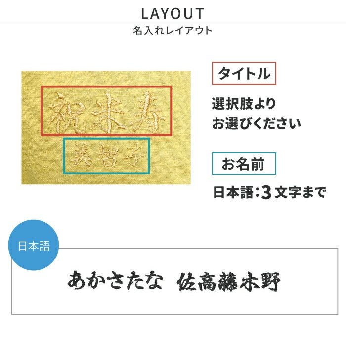 名入れ ご長寿 座布団 米寿 傘寿 黄色｜ギフトショップ「FLEGRE