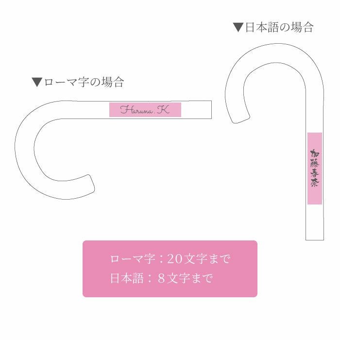 名入れ レディース晴雨兼用傘 花柄エンボス
