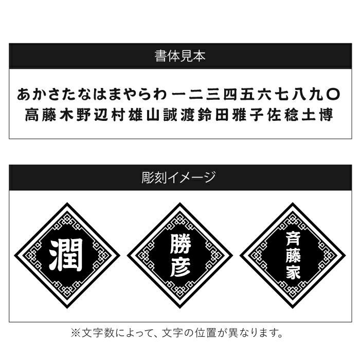 名入れOK！ラーメンどんぶりセット
