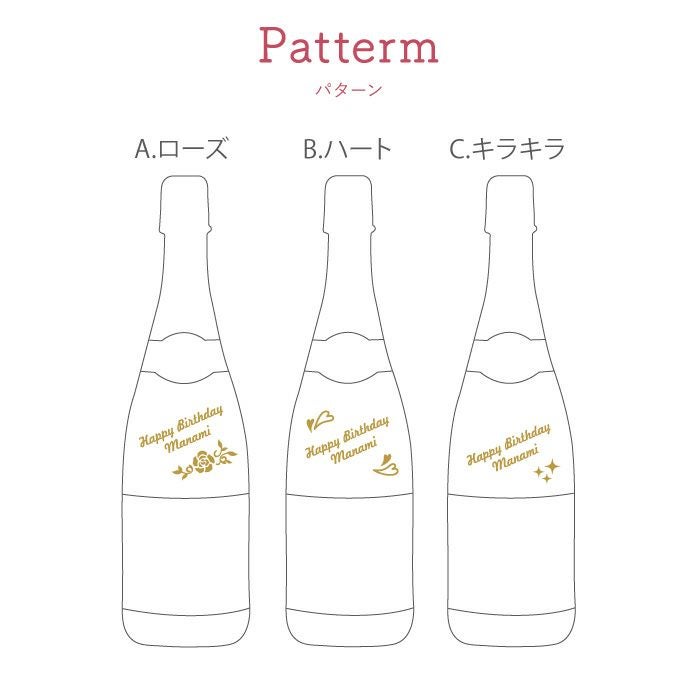 パターン