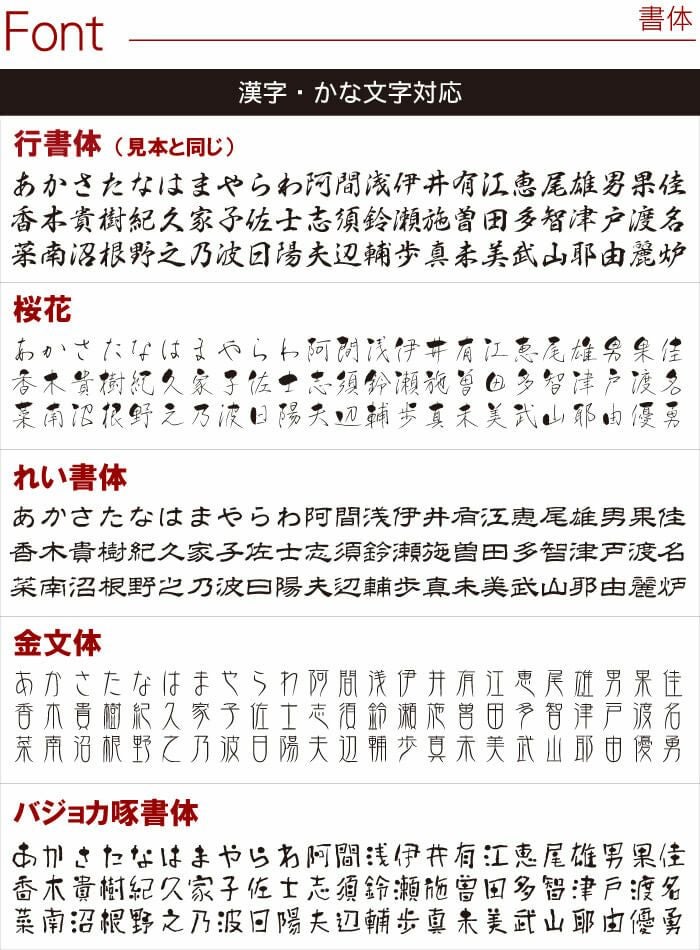 名入れ花日和　茶碗