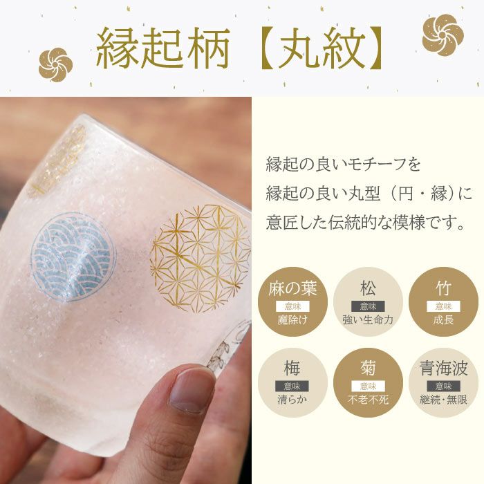 名入れ和柄ロックグラス｜ギフトショップ「FLEGRE（フレグレ）」