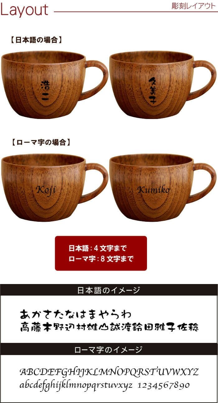 名入れ木のティーカップ ペアセット｜ギフトショップ「FLEGRE