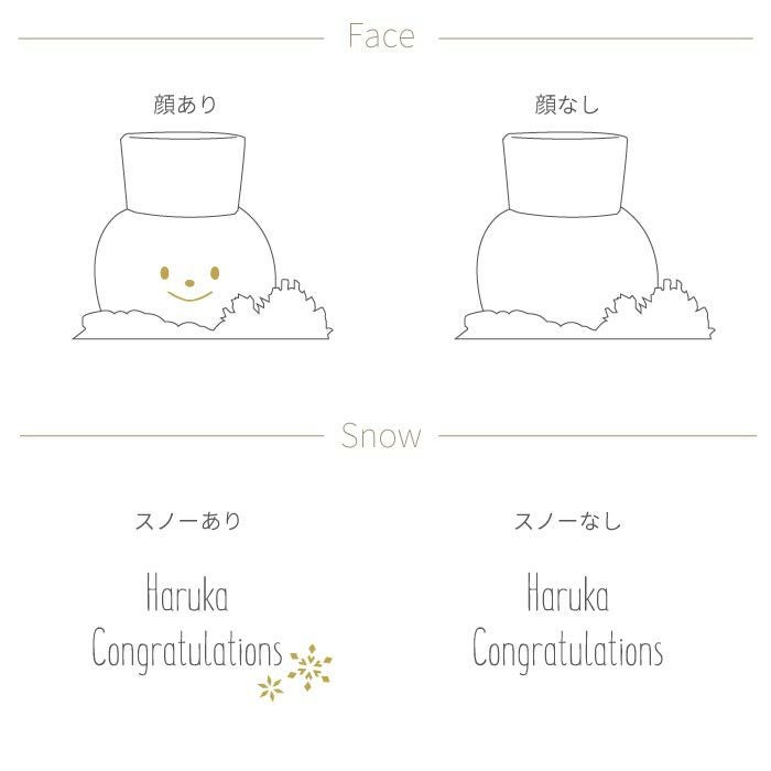 名入れスノーマンハーバリウム