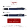 PARKER （パーカー） IMCT ７特盛ギフトセット