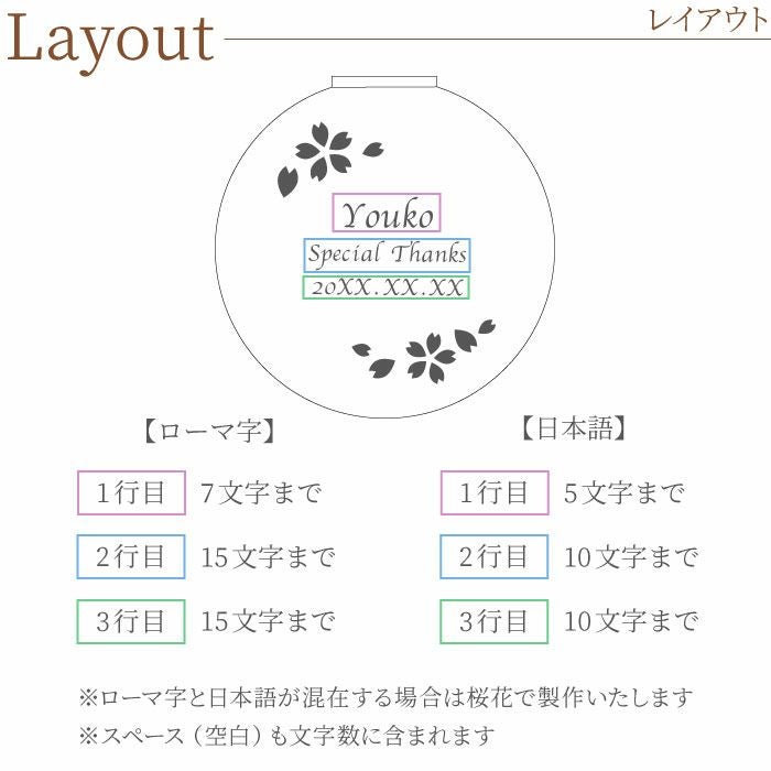 桜ハーバリウム＆コンパクトミラーセット