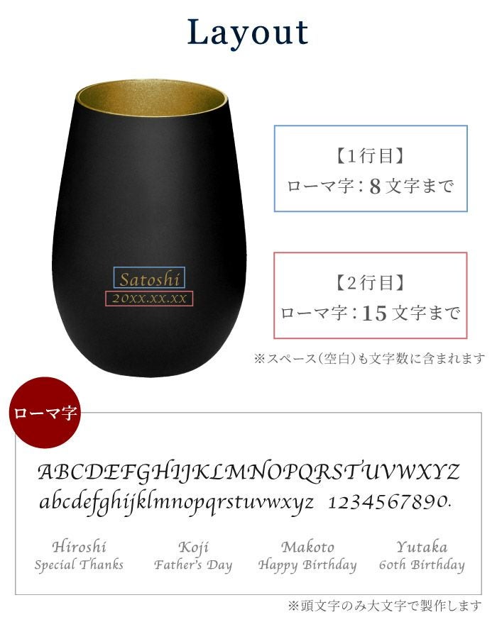 メタルカラーグラスとバランタインギフトセットコースター付き