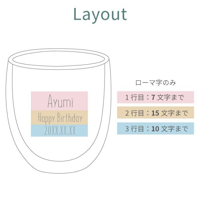 ダブルウォールグラス