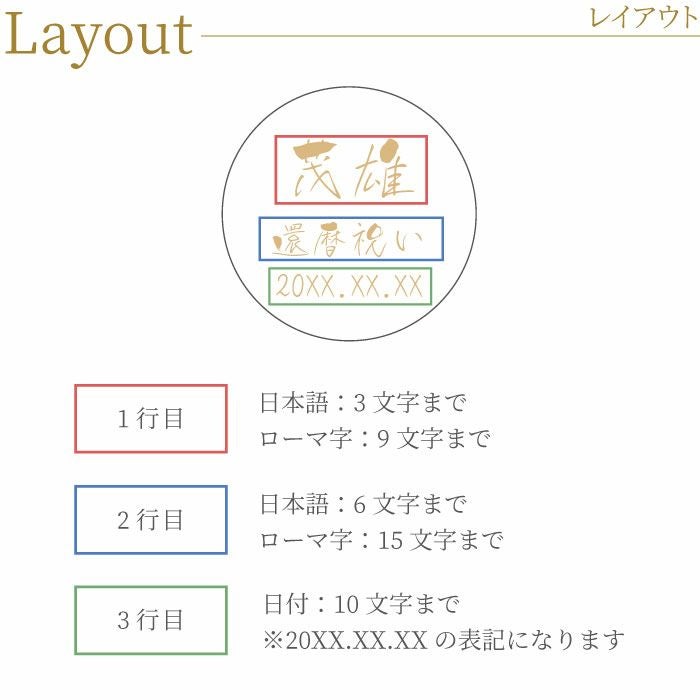 上善如水と切子グラスのセット