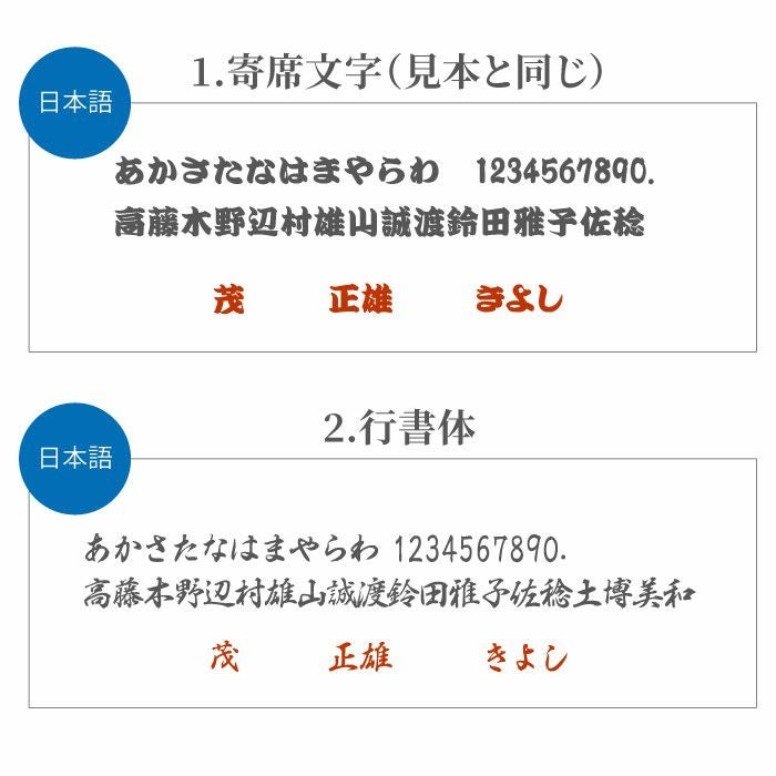 名入れ 美濃焼 骨酒の岩魚酒器セット（織部）