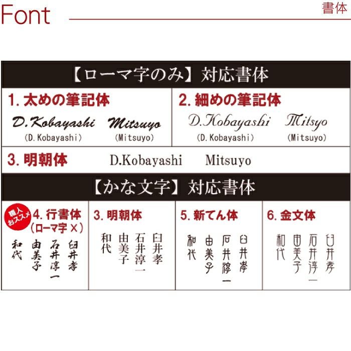 天然木・日本製国産 若狭塗名入れ箸 単品