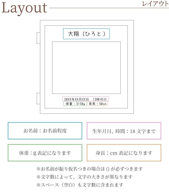 レイアウト