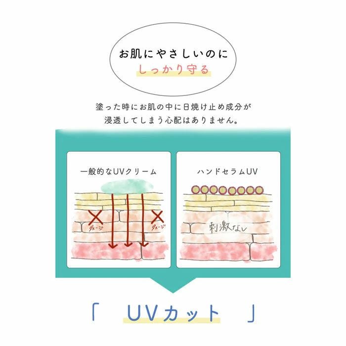 お肌にやさしいのにしっかり守る
