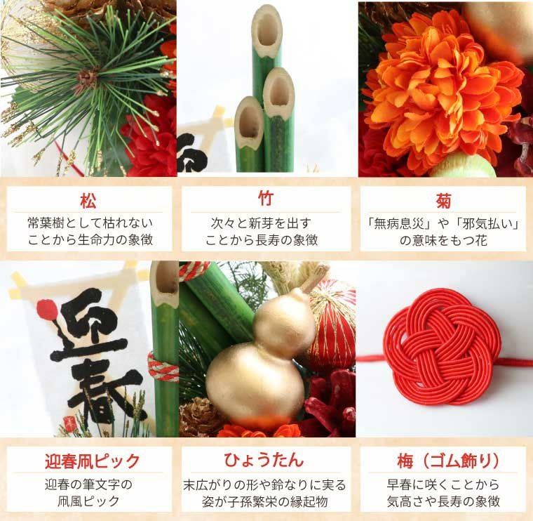 まるっと鏡もちアレンジ