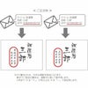 国産 ひのき 1合枡