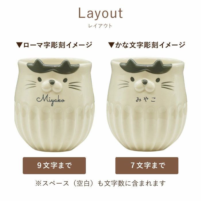 しのぎ猫マグ＋猫コーヒーセット