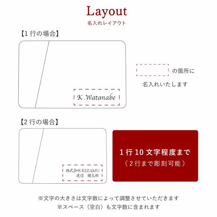 名入れレイアウト