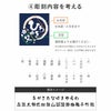 彫刻内容