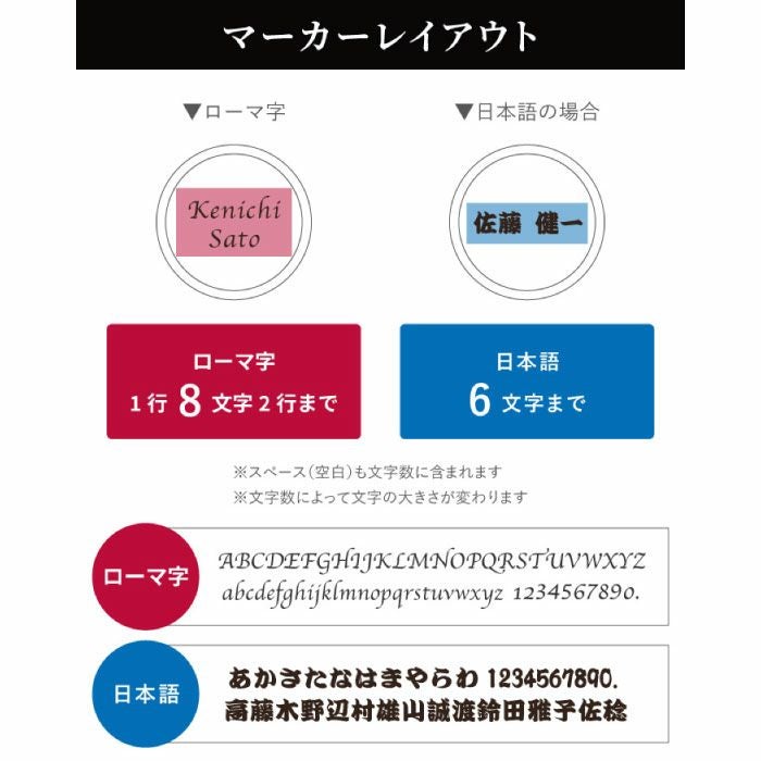 名入れ アクリルゴルフネームプレート＆マーカー セット 2行Ver