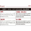 美濃焼 花舞う湯呑み ペア