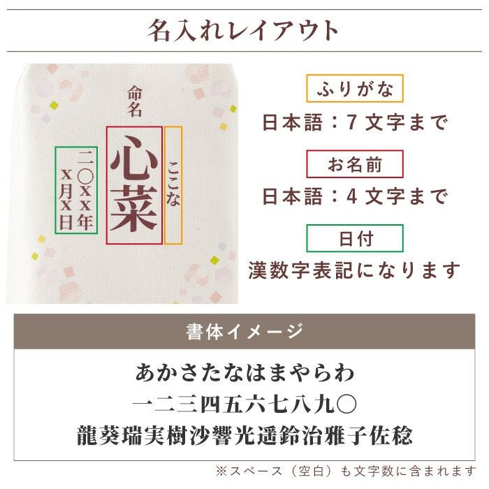命名書　お米食べ比べ