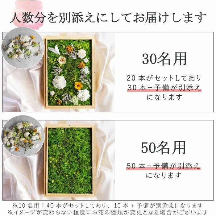 ゲスト参加型結婚証明書｜ギフトショップ「FLEGRE（フレグレ）」