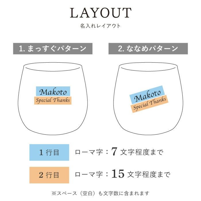 男のロックグラス