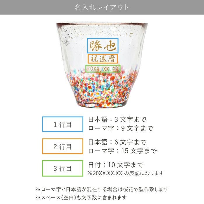 名入れ 津軽びいどろ金彩ロックグラス｜ギフトショップ「FLEGRE