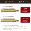 名入れ飾れる黄金のパーカーギフトセット