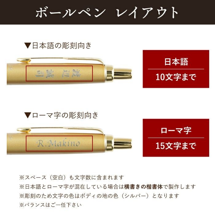 名入れ飾れる黄金のパーカーギフトセット